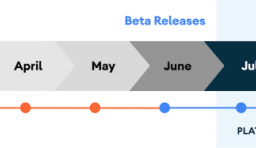 谷歌更新 Android 11 釋出時間表，首個測試版將於 6 月 3 日到來