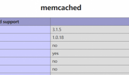 基於Nginx的Mencached緩存配置詳解