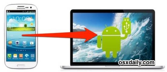如何將Android設備的照片傳輸到Mac OS X