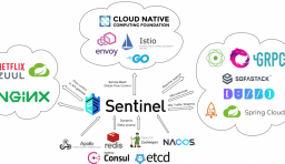 Sentinel 1.7.2 發布，完善開源生態及擴展性